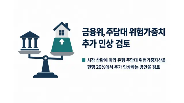 금융위, 주담대 위험가중치 추가 인상 검토 — 기사 주제를 표현한 AI 생성 개념 삽화